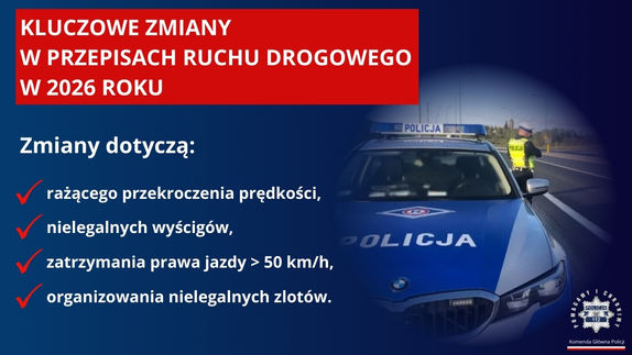radiowóz