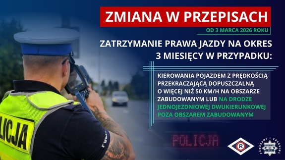policjant mierzy prędkość