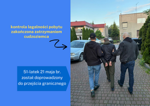 policjanci z zatrzymanym
